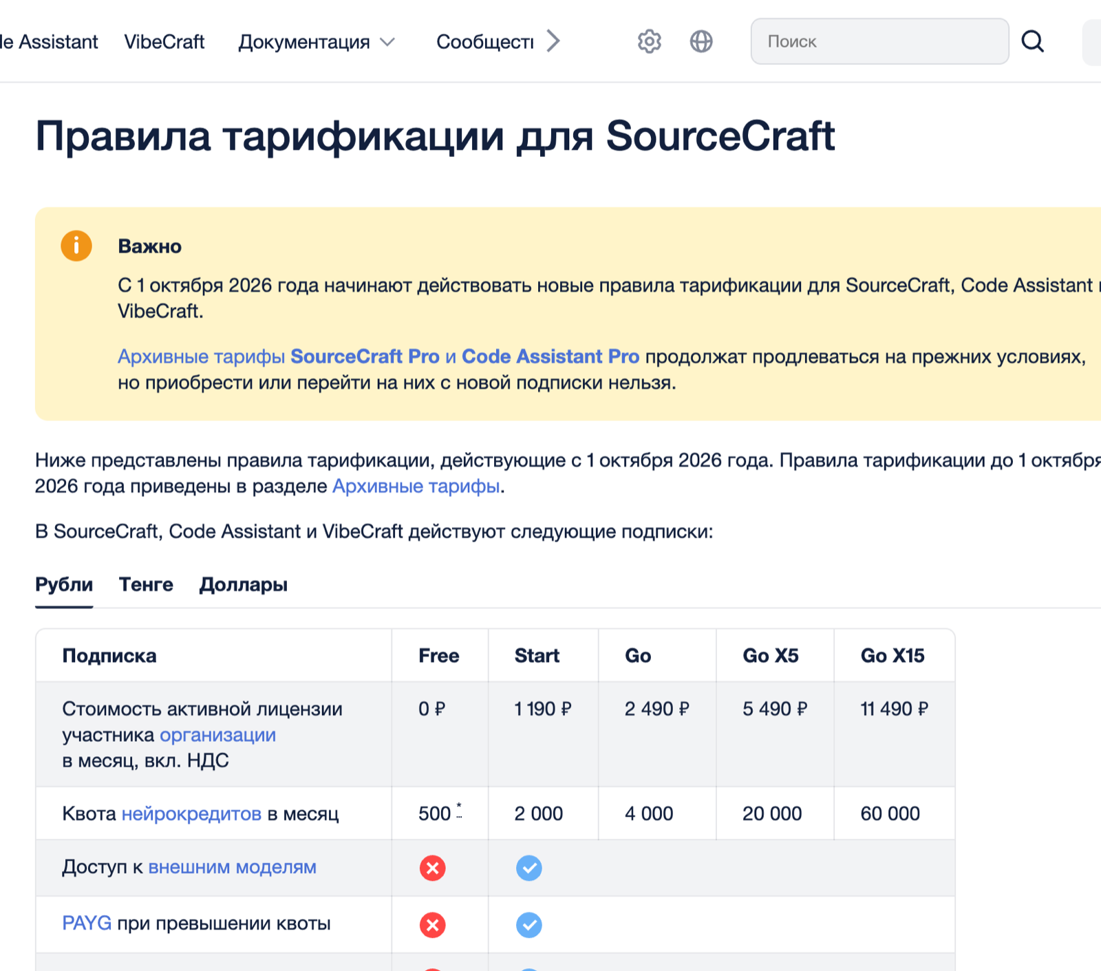 Таблица тарифов SourceCraft с 1 октября 2026: Free, Start, Go, Go X5, Go X15 с ценами в рублях